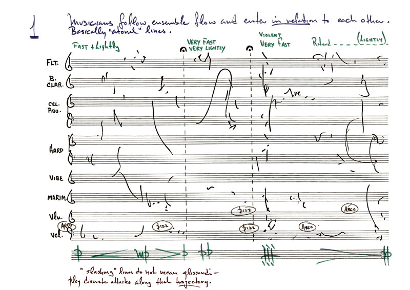 Syntagm III sample page